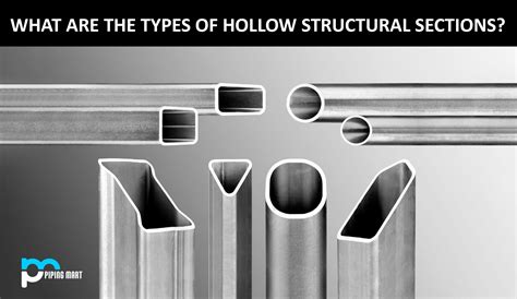 Square Hollow Structural Sections 